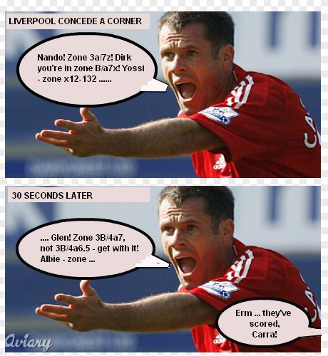 Carragher.egg  on Aviary